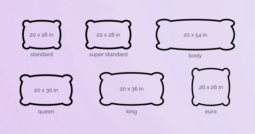 what size is a standard pillow